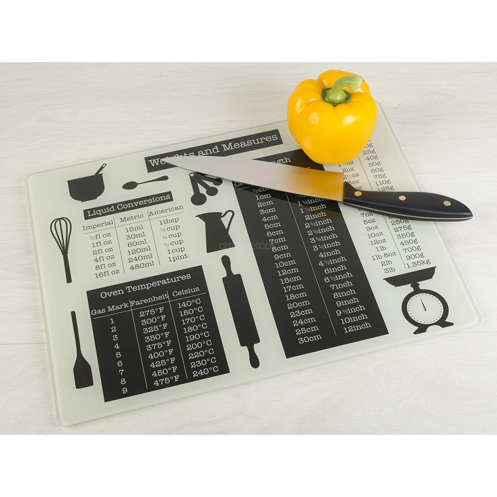 Everyday Home Weights And Measures Glass Work Surface Protector - Image 3