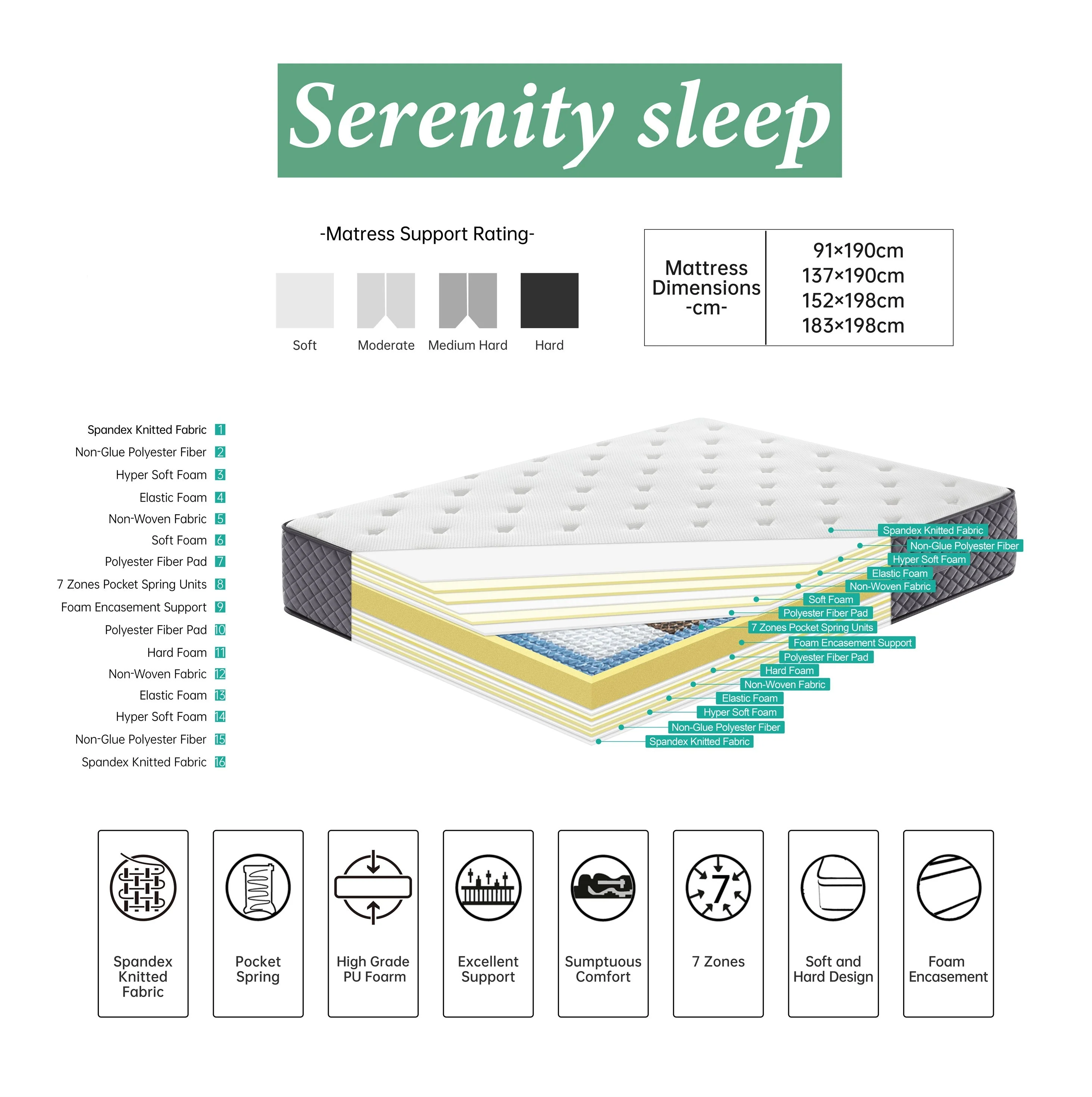 Serenity Sleep G07 Reversible Super King Mattress - Image 3