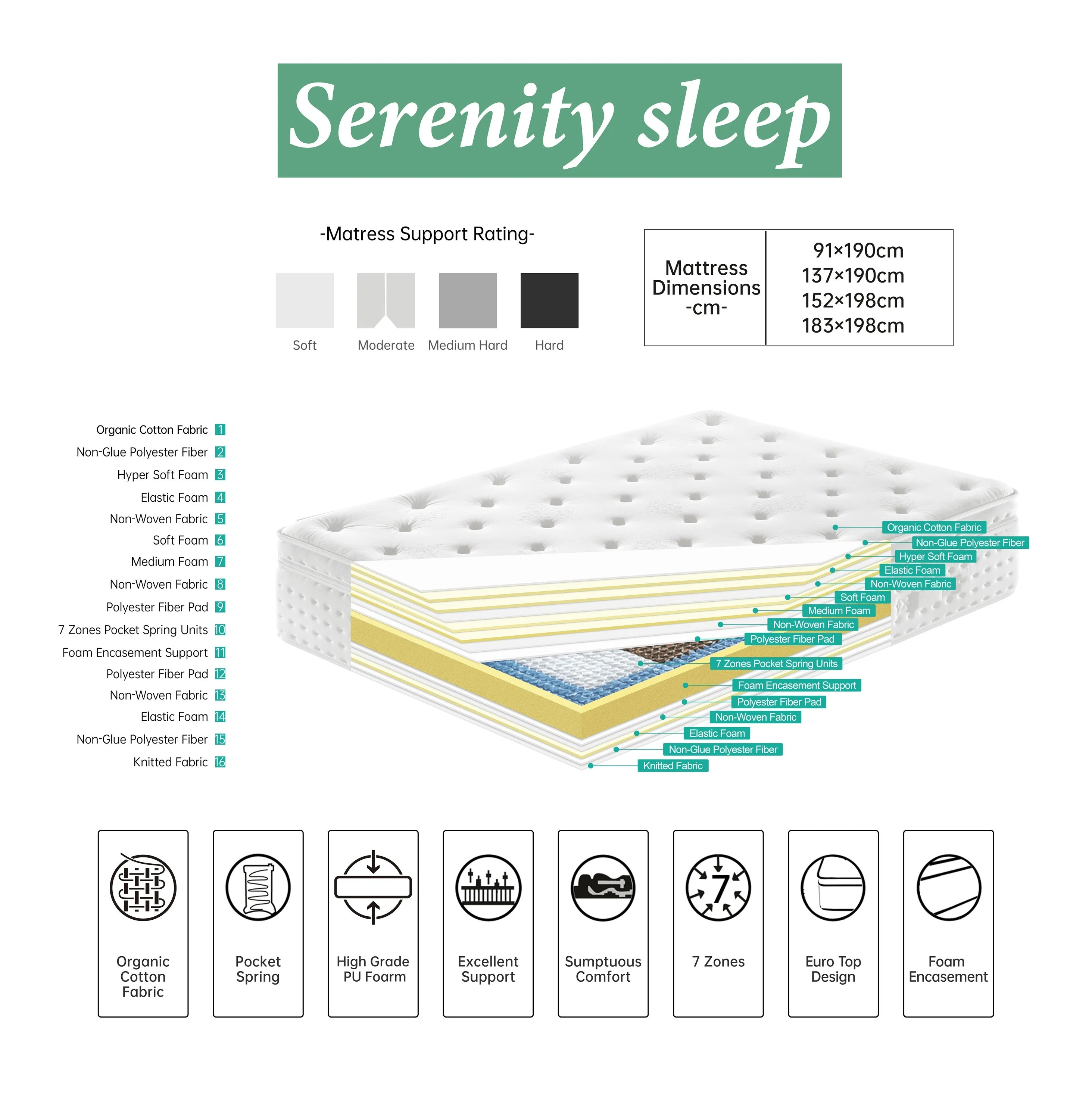 Serenity Sleep G09 Luxury High Double Mattress - Image 3