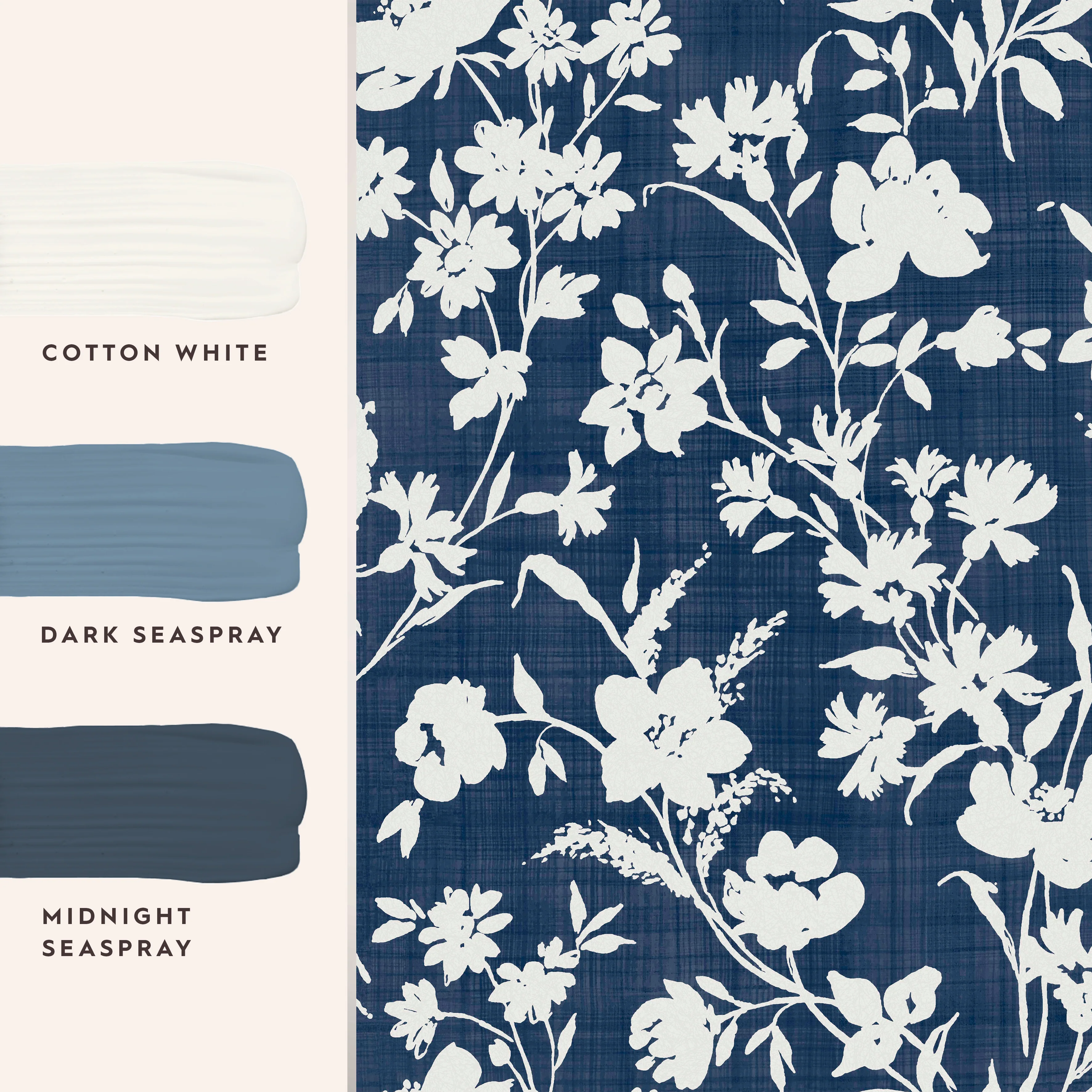 Laura Ashley Wallpaper Rye Midnight Seaspray Blue - Image 5